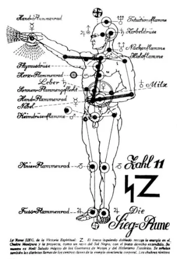 Ziga